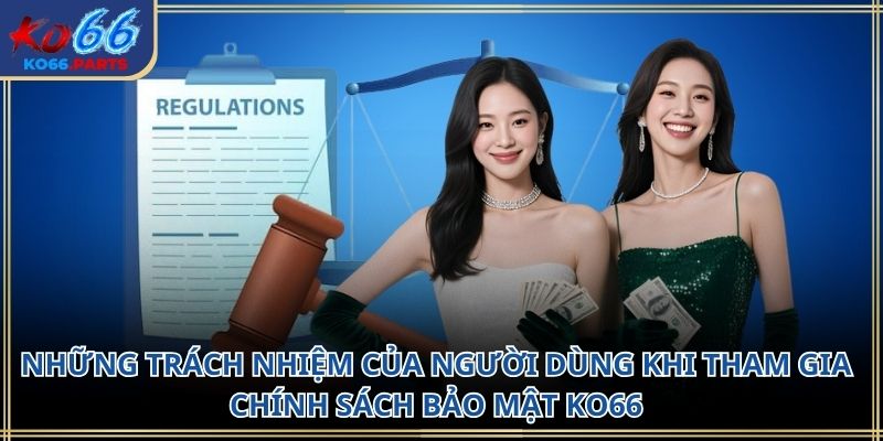 Chính sách bảo mật KO66 – Nền tảng an toàn thông tin
